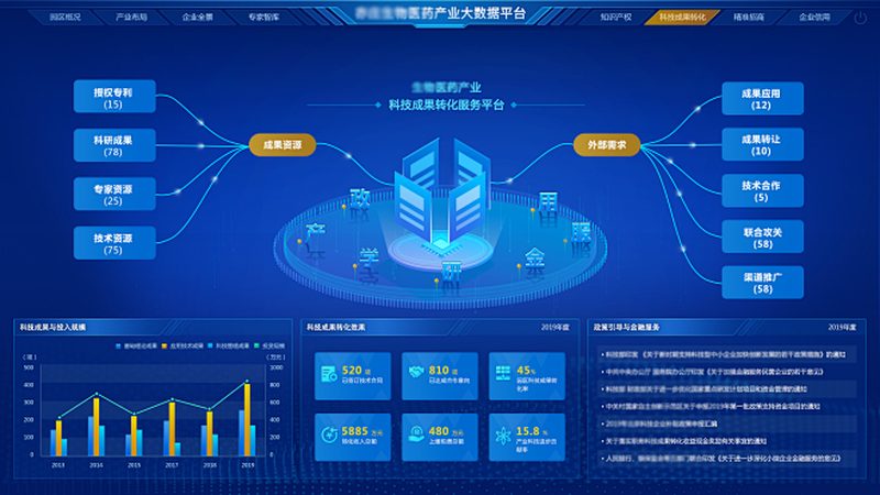 PCR检测价格差异之谜：揭秘背后的原因